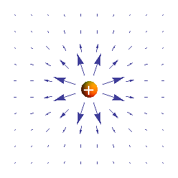 Electric Field_31.gif